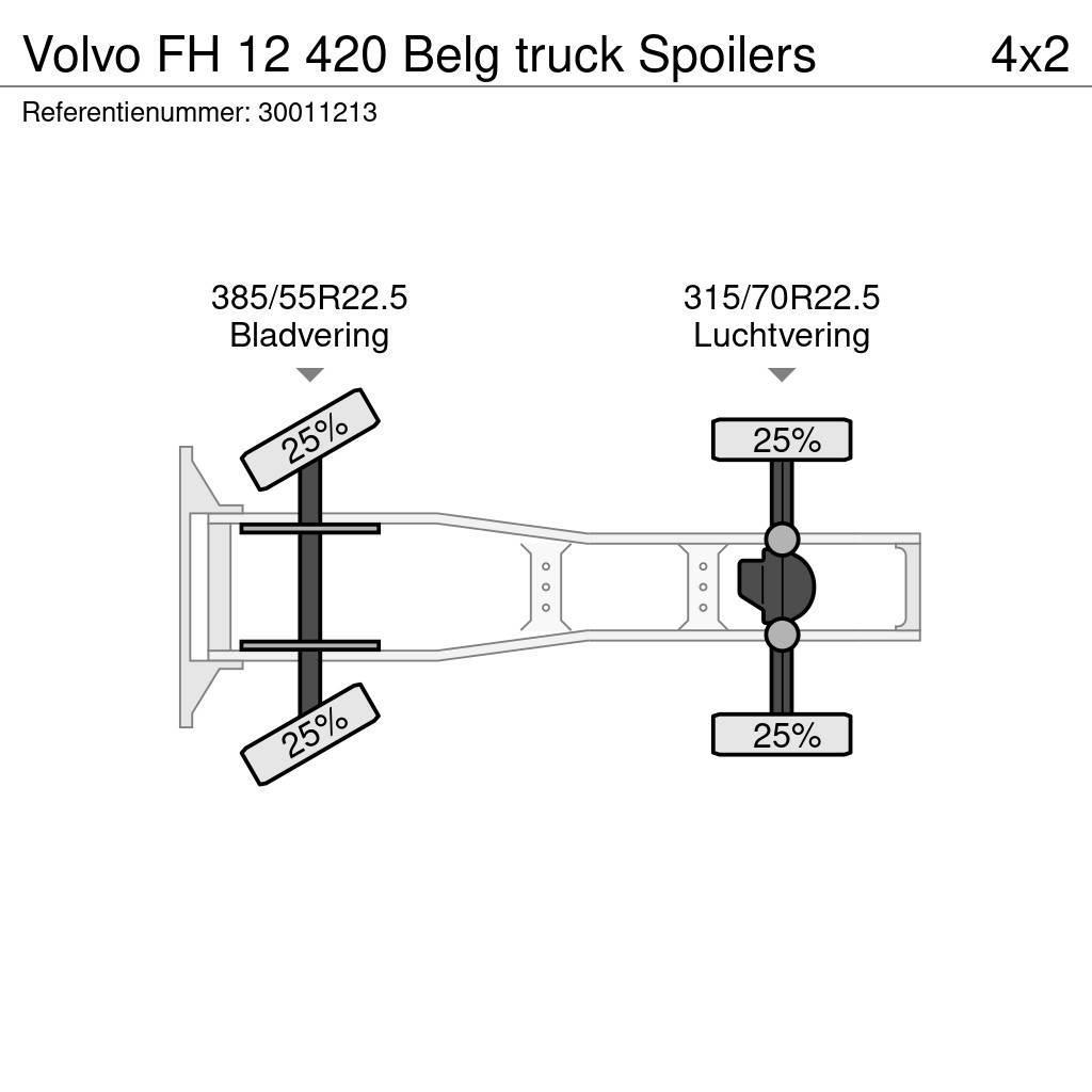 Volvo FH 12 420 Belg truck Spoilers Cabezas tractoras