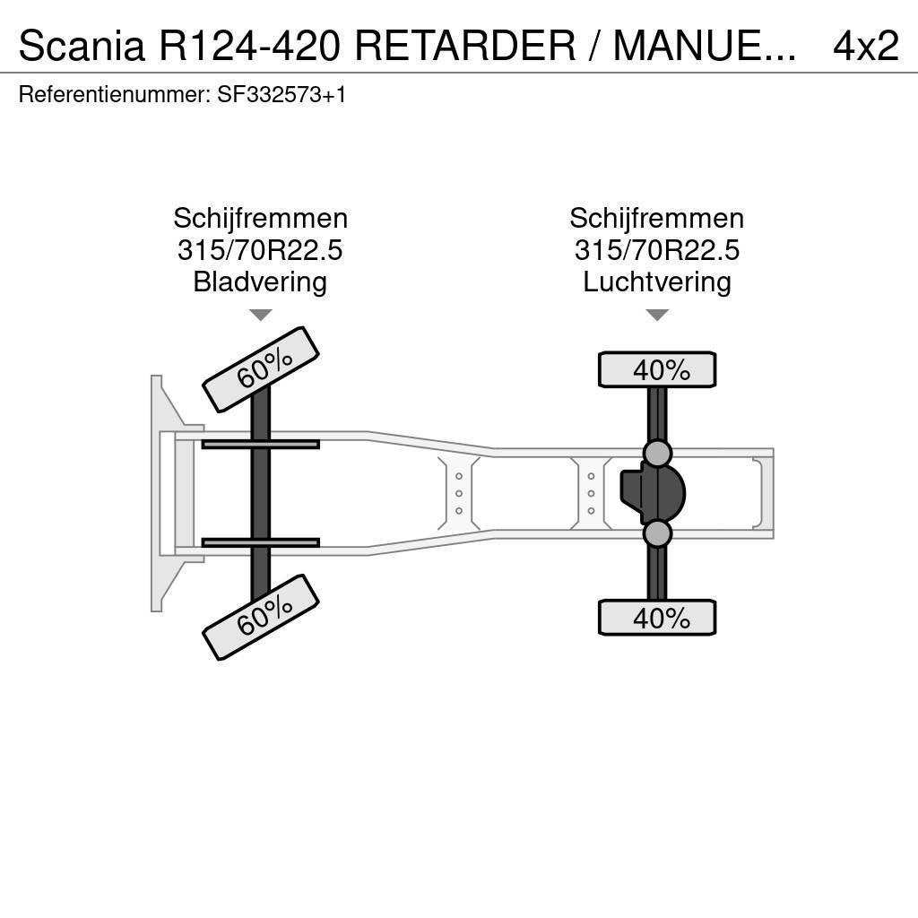 Scania R124-420 RETARDER / MANUEL / AIRCO Cabezas tractoras