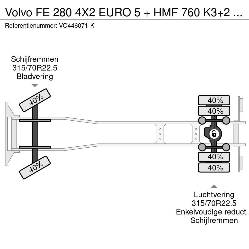 Volvo FE 280 4X2 EURO 5 + HMF 760 K3+2 + REMOTE CONTROL Grúas todo terreno
