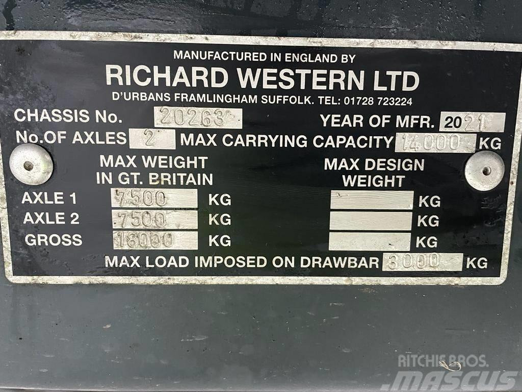 Richard Western BTTA14/32 Plataformas