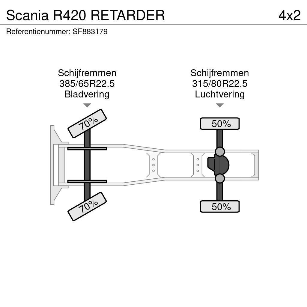 Scania R420 RETARDER Cabezas tractoras