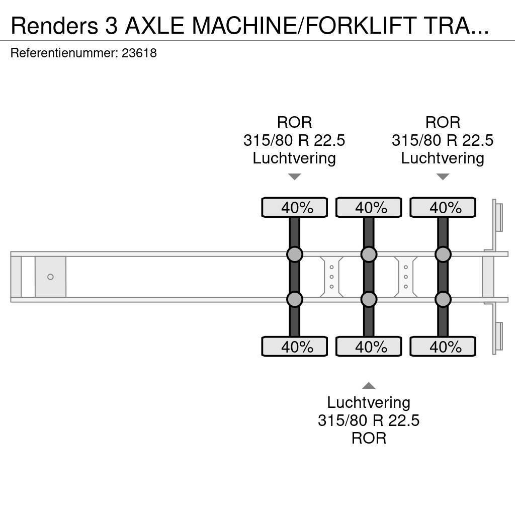 Renders 3 AXLE MACHINE/FORKLIFT TRANSPORT TRAILER Otros semirremolques