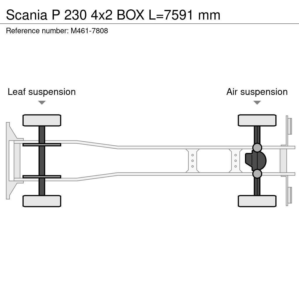 Scania P 230 4x2 BOX L=7591 mm Camiones caja cerrada