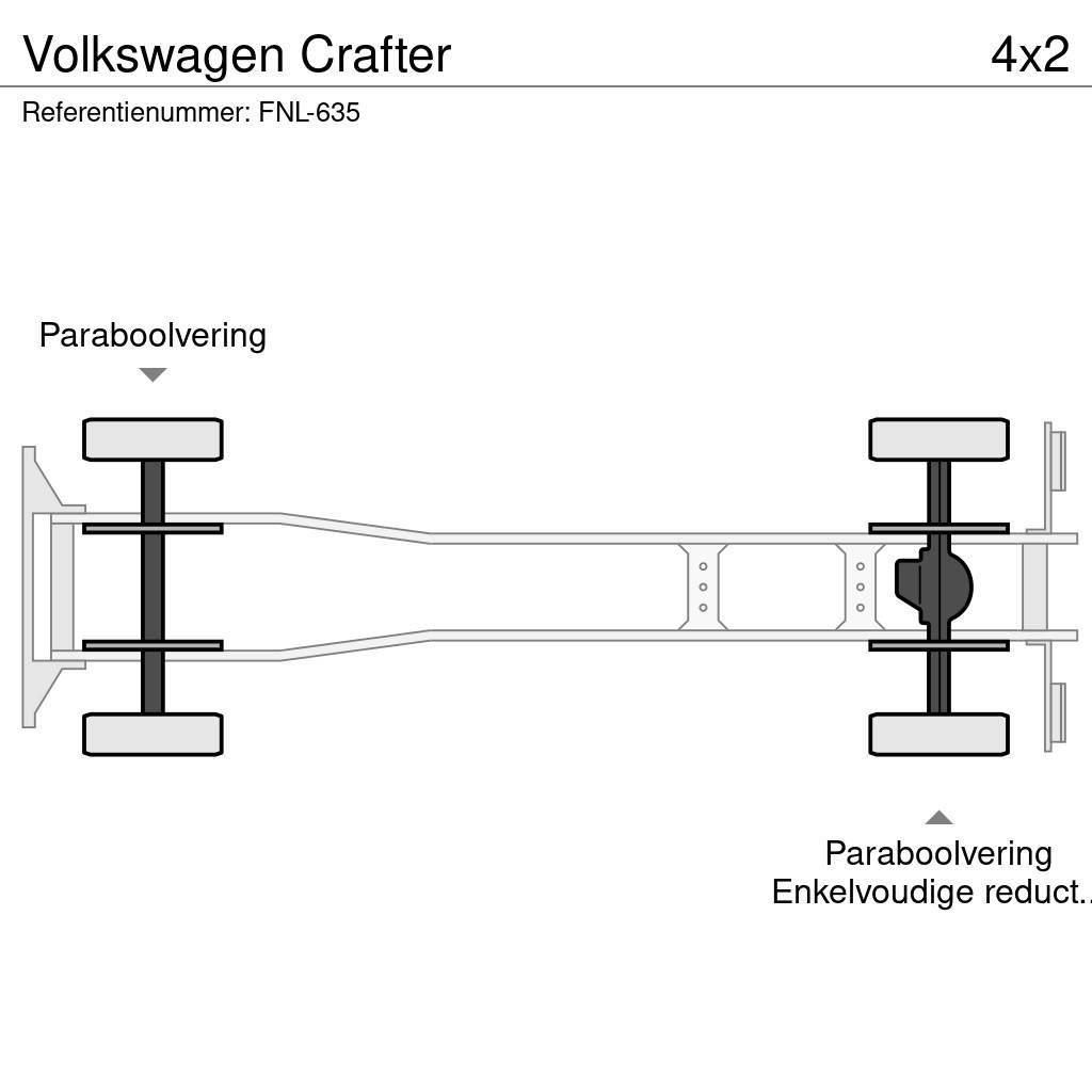 Volkswagen Crafter Isotermos y frigoríficos