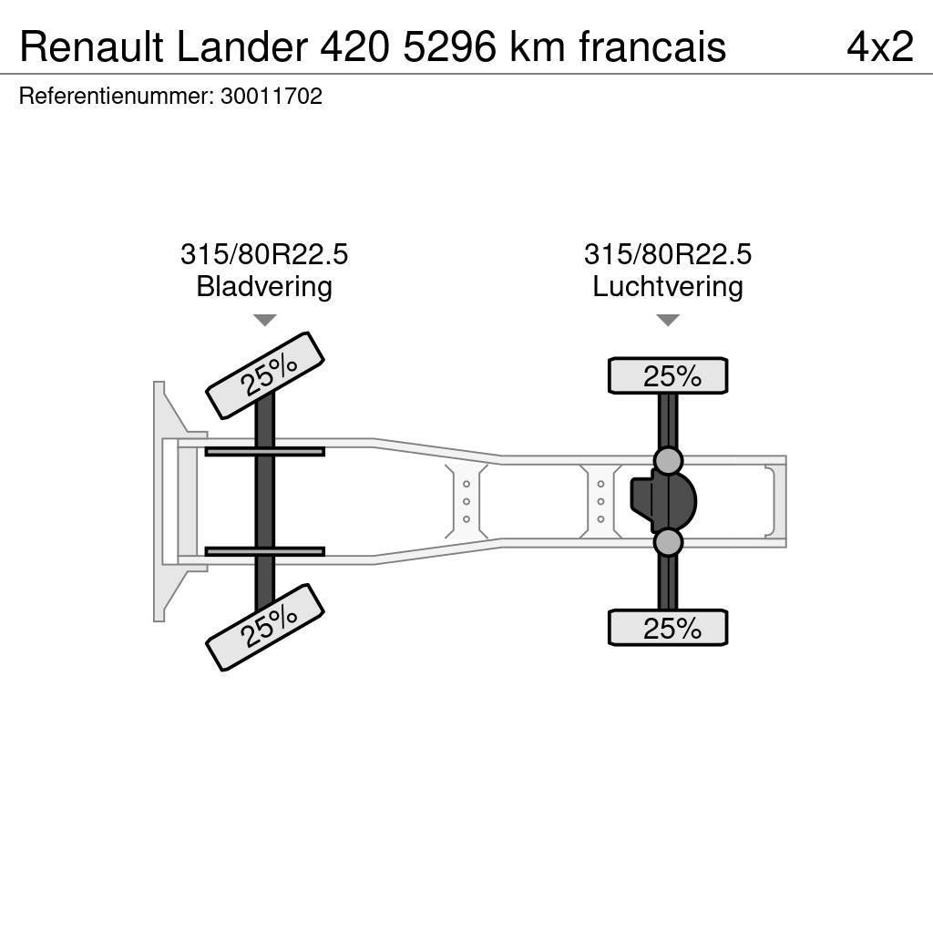 Renault Lander 420 5296 km francais Cabezas tractoras
