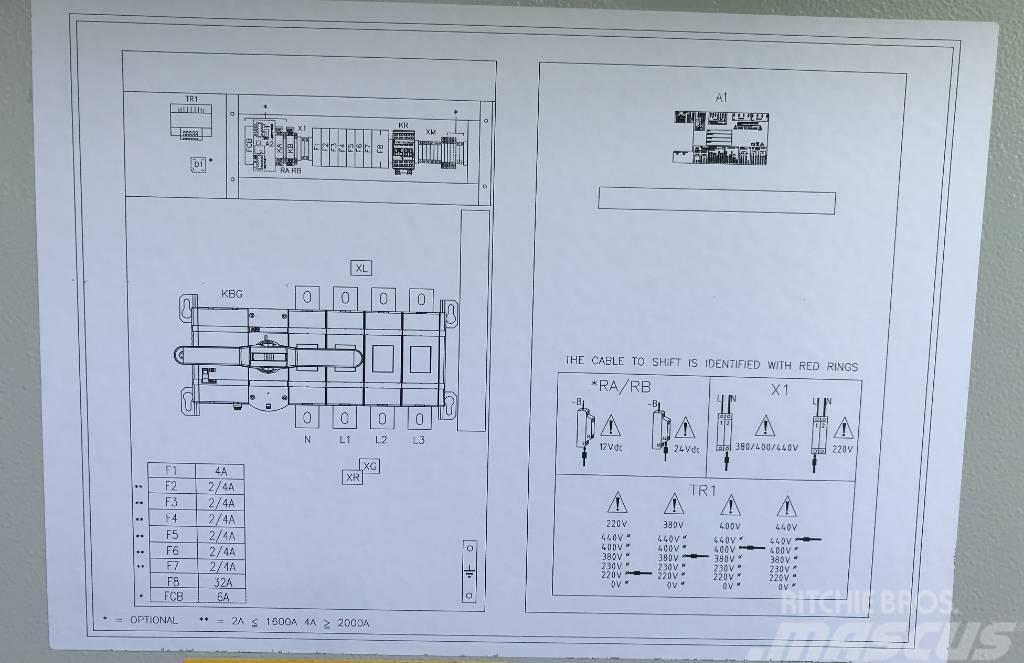 ATS Panel 2.500A - Max 1.730 kVA - DPX-27513 Otros equipamientos de construcción