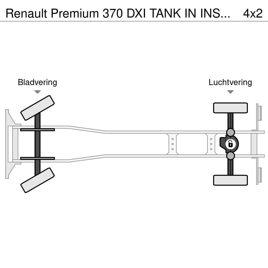Renault Premium 370 DXI TANK IN INSULATED STAINLESS STEEL Camiones cisterna