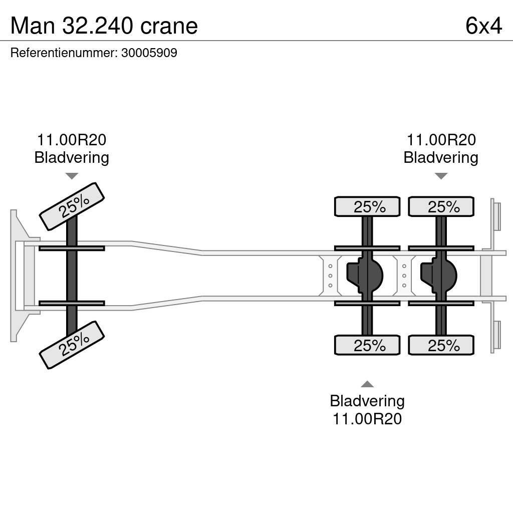 MAN 32.240 crane Camiones grúa