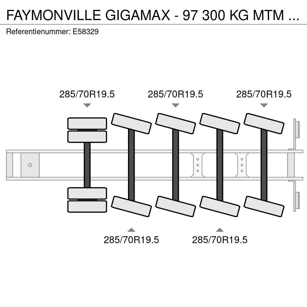 Faymonville GIGAMAX - 97 300 KG MTM -23m - HYDR. STEERING Semirremolques de góndola rebajada
