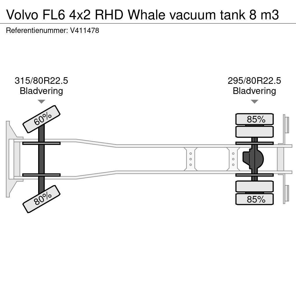 Volvo FL6 4x2 RHD Whale vacuum tank 8 m3 Camiones aspiradores/combi