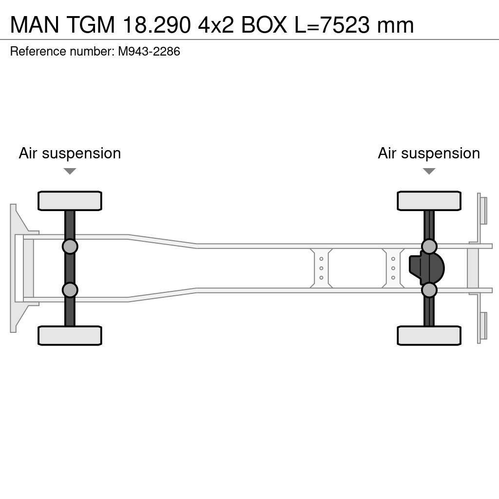 MAN TGM 18.290 4x2 BOX L=7523 mm Camiones caja cerrada