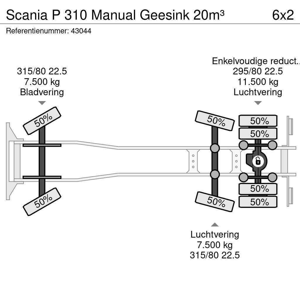 Scania P 310 Manual Geesink 20m³ Camiones de basura