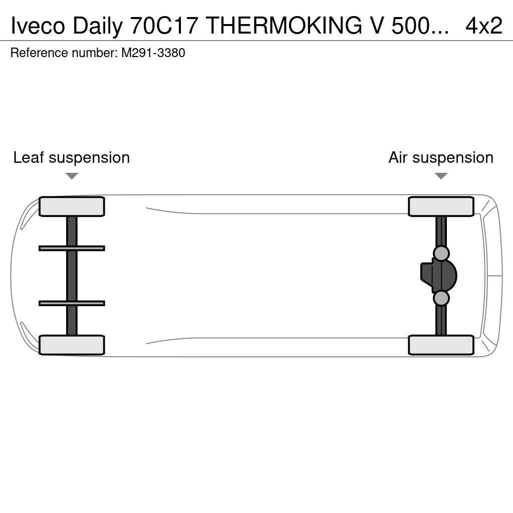 Iveco Daily 70C17 THERMOKING V 500 MAX / BOX L=4955 mm Furgonetas frigoríficas/isotermas