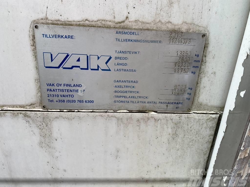 VAK Transportskåp Serie 11211373 Contenedores de almacenamiento