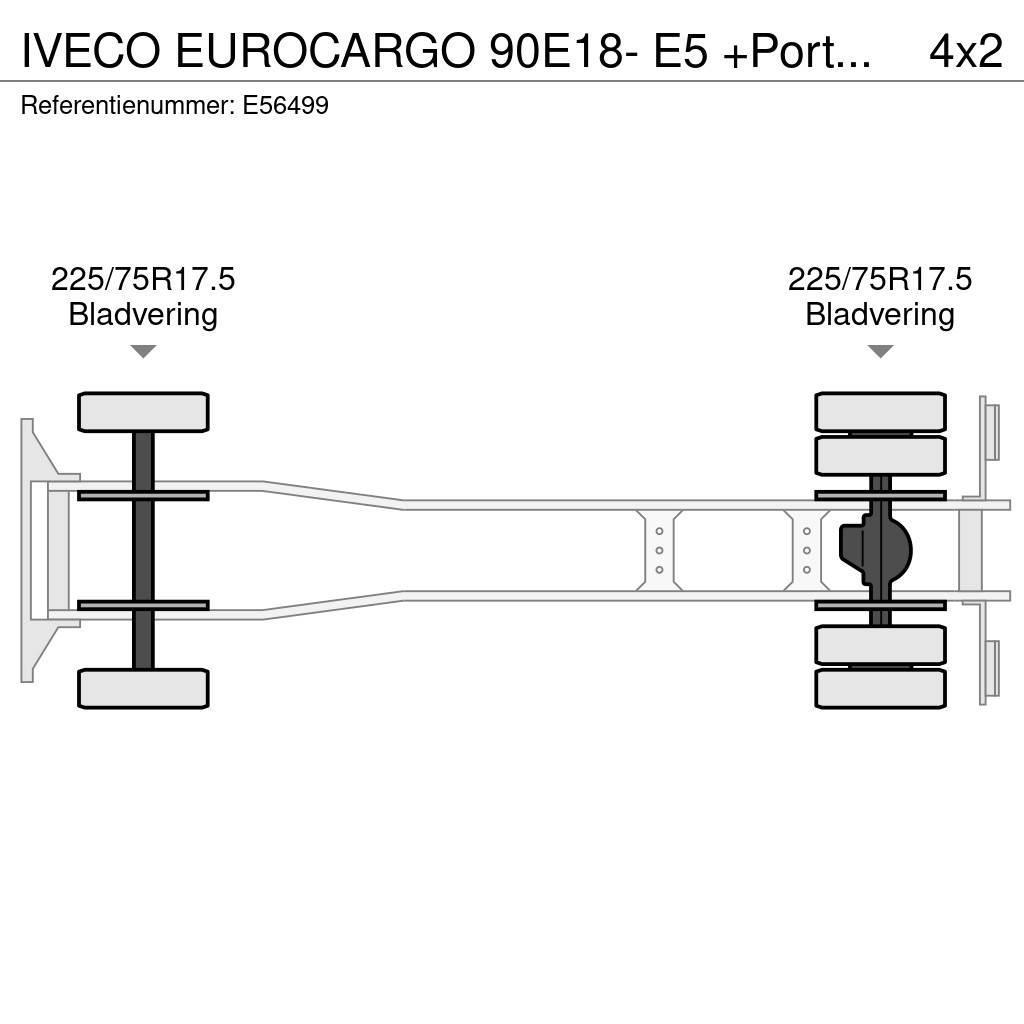 Iveco EUROCARGO 90E18- E5 +Porte-bagages réglable Camiones caja cerrada