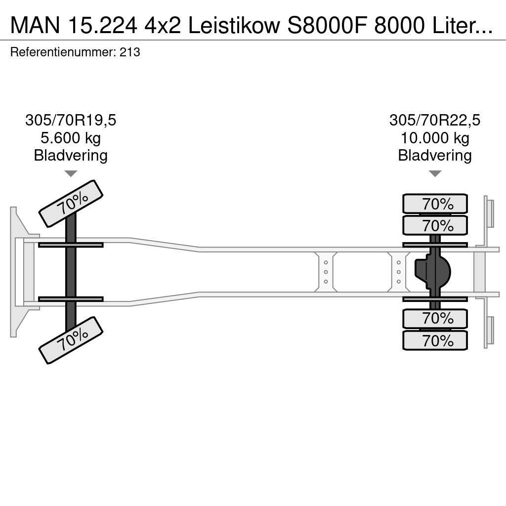 MAN 15.224 4x2 Leistikow S8000F 8000 Liter German Truc Camiones aspiradores/combi