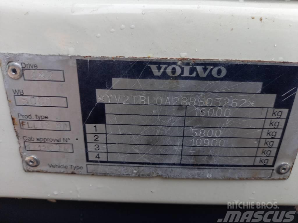 Volvo FL 280, 4x2, EURO 5, 8 GEARS, BLACK EDITION Camiones caja cerrada