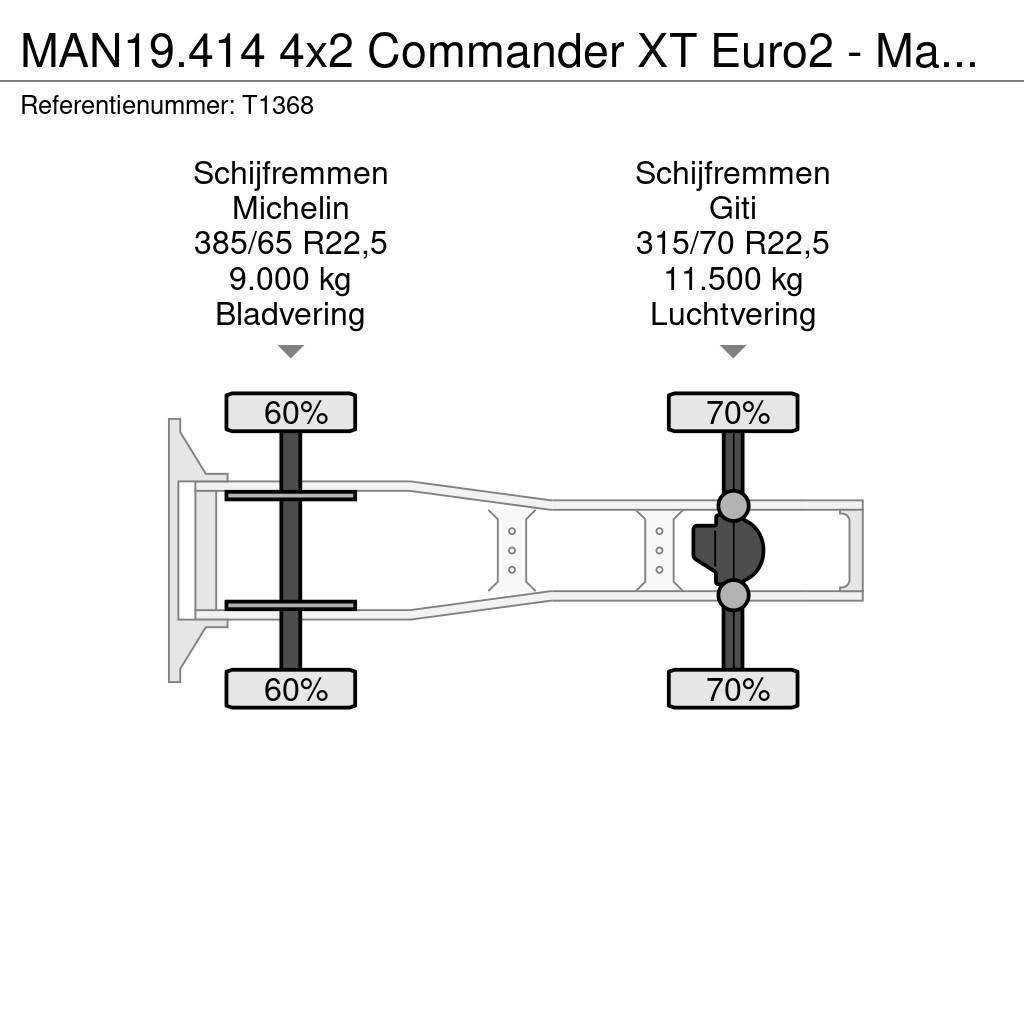 MAN 19.414 4x2 Commander XT Euro2 - Manual - MKG HLK30 Cabezas tractoras