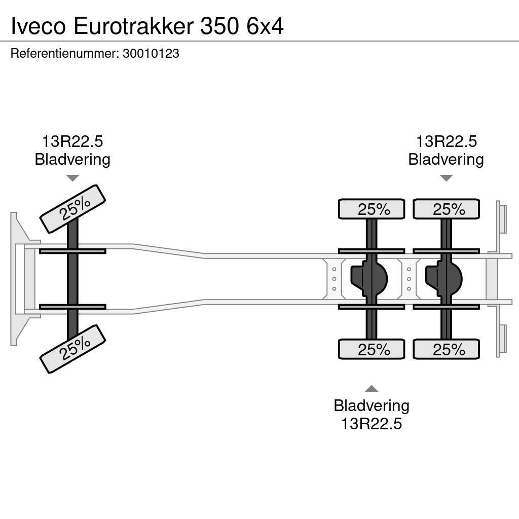 Iveco Eurotrakker 350 6x4 Camiones bañeras basculantes o volquetes