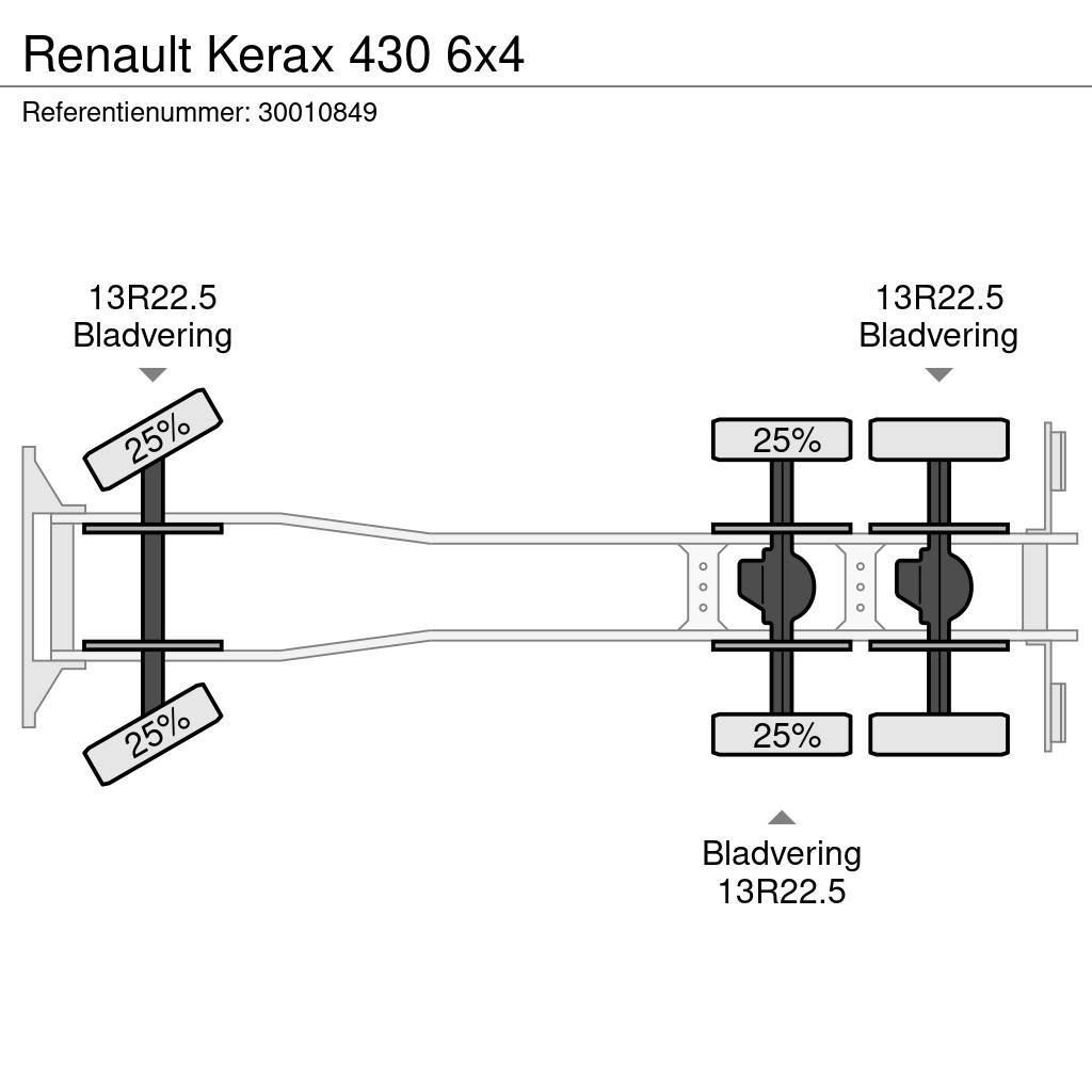 Renault Kerax 430 6x4 Camiones plataforma