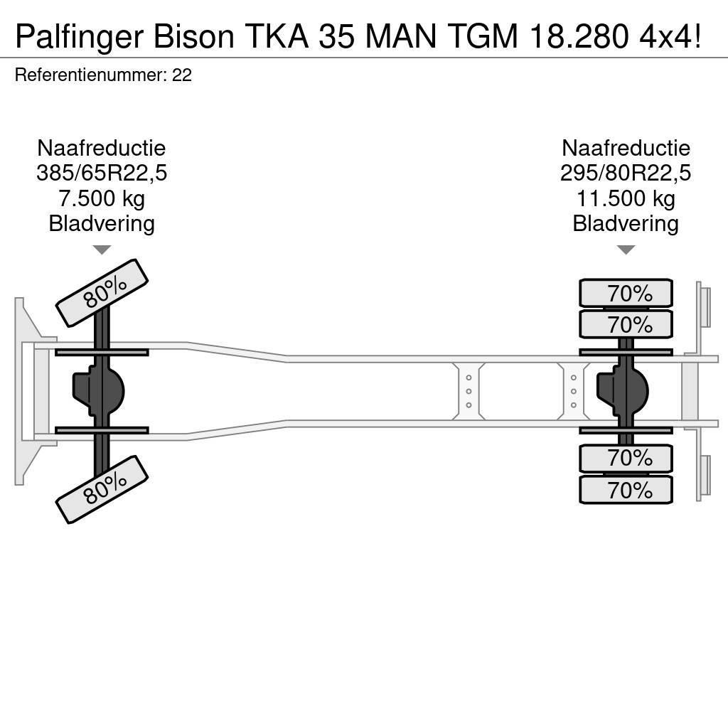 Palfinger Bison TKA 35 MAN TGM 18.280 4x4! Plataformas sobre camión