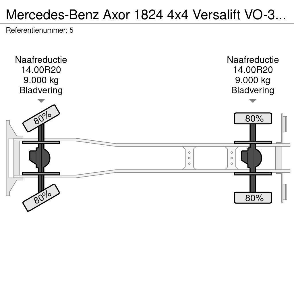 Mercedes-Benz Axor 1824 4x4 Versalift VO-355-MHI Winch 69 kV Top Plataformas sobre camión