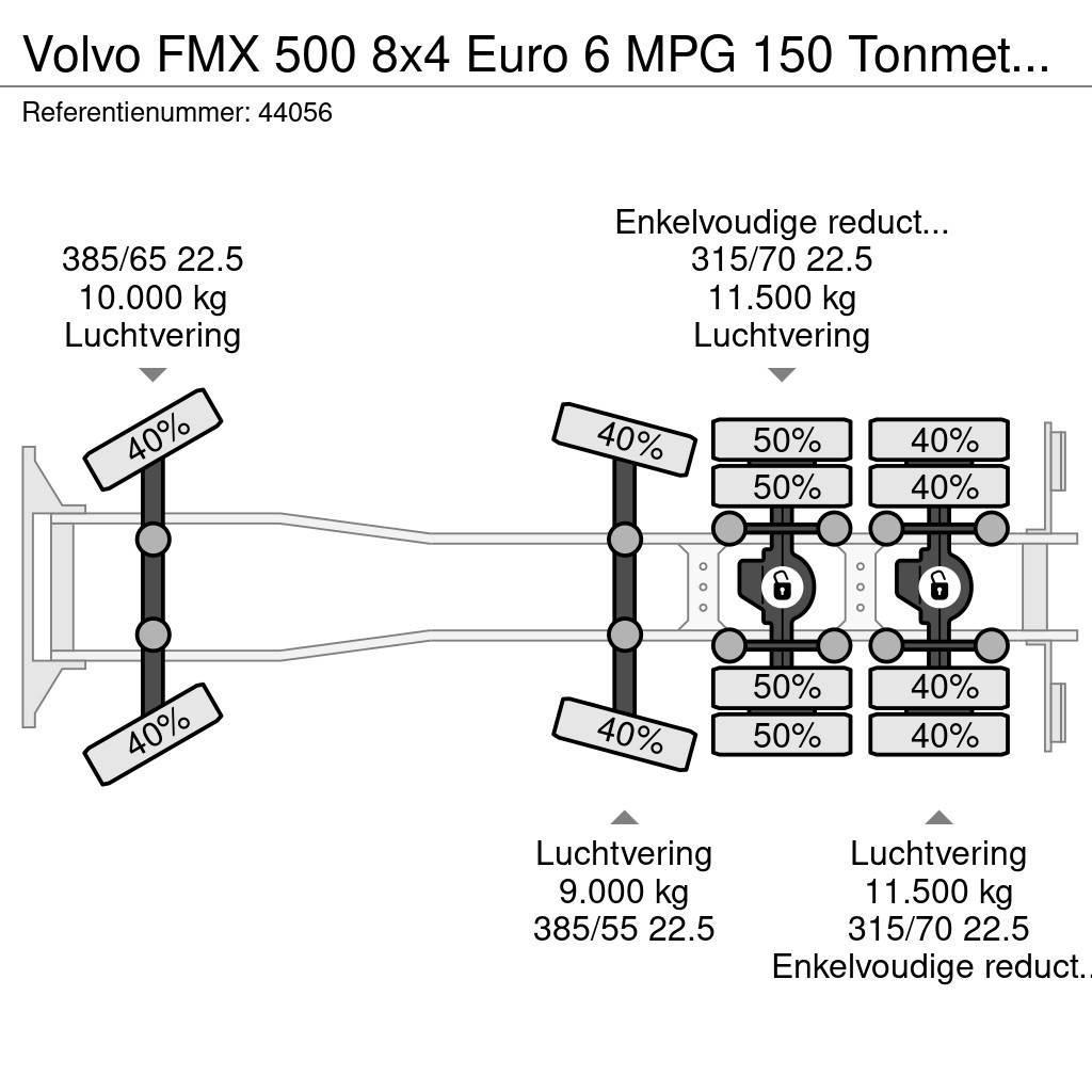 Volvo FMX 500 8x4 Euro 6 MPG 150 Tonmeter laadkraan Just Grúas todo terreno