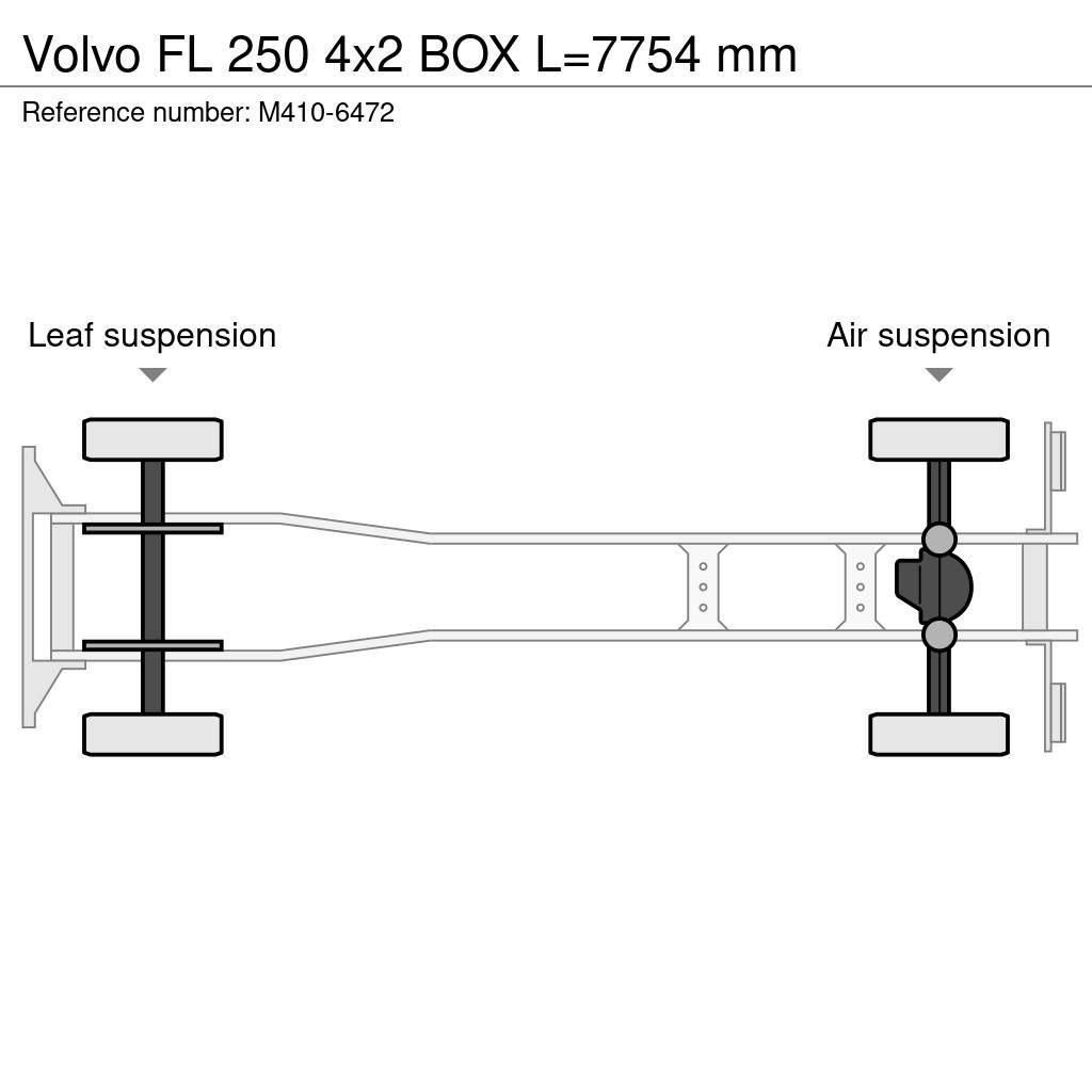 Volvo FL 250 4x2 BOX L=7754 mm Camiones caja cerrada