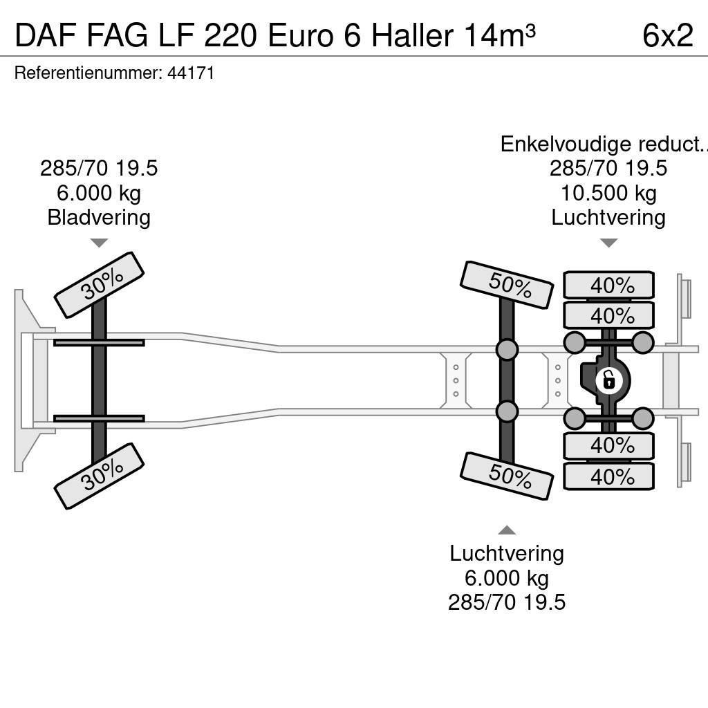 DAF FAG LF 220 Euro 6 Haller 14m³ Camiones de basura