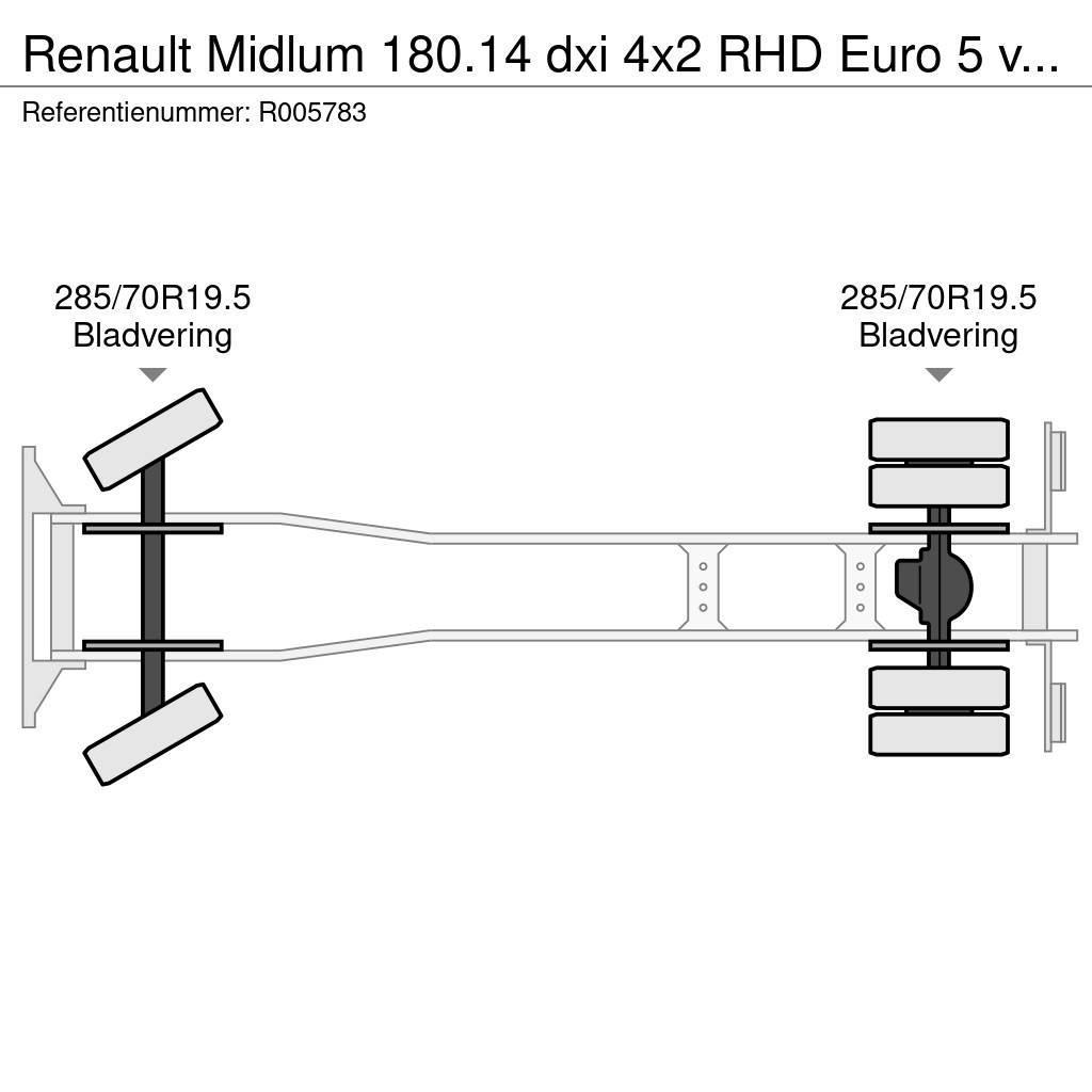 Renault Midlum 180.14 dxi 4x2 RHD Euro 5 vacuum tank 6.1 m Camiones aspiradores/combi