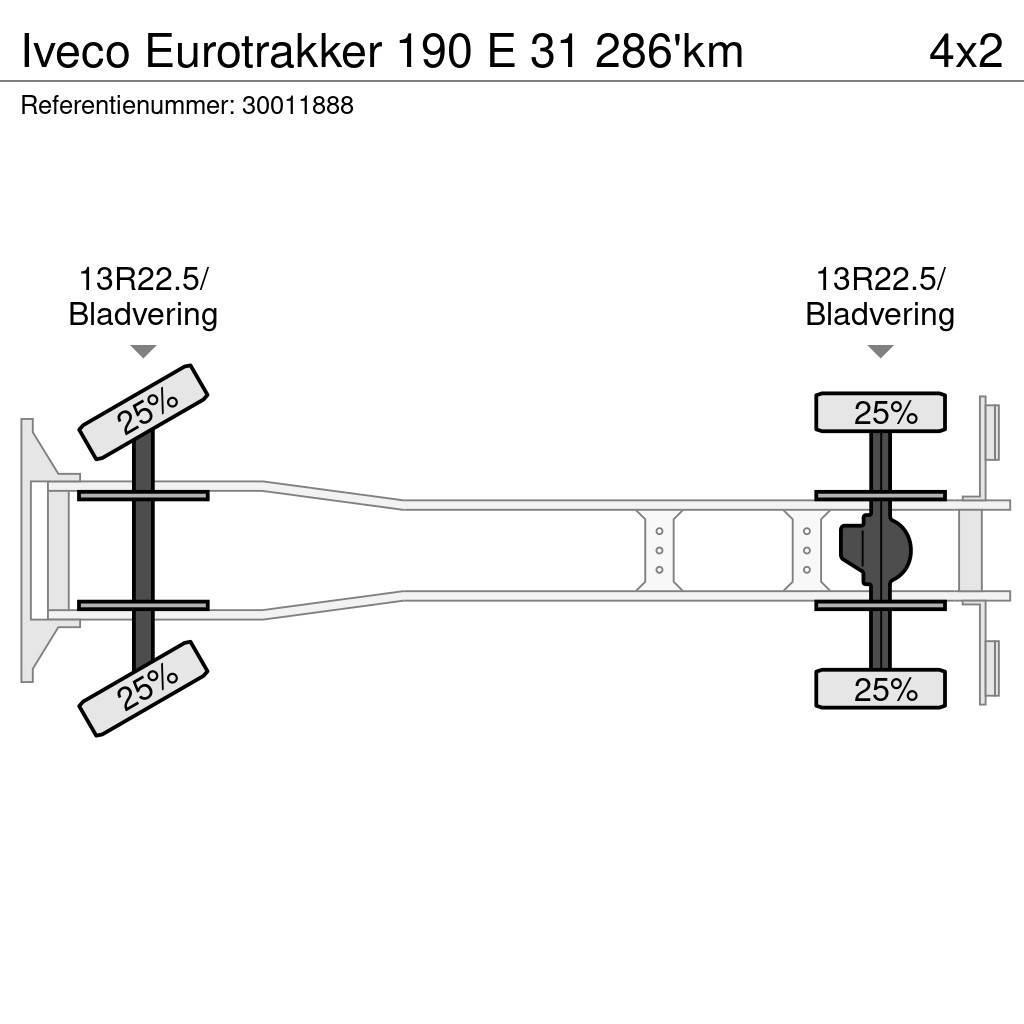 Iveco Eurotrakker 190 E 31 286'km Camiones bañeras basculantes o volquetes