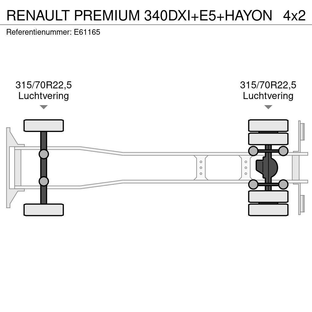 Renault PREMIUM 340DXI+E5+HAYON Camiones caja cerrada