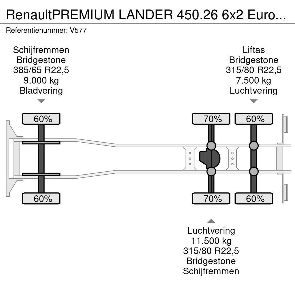 Renault PREMIUM LANDER 450.26 6x2 Euro5 - KabelSysteem NCH Camiones polibrazo
