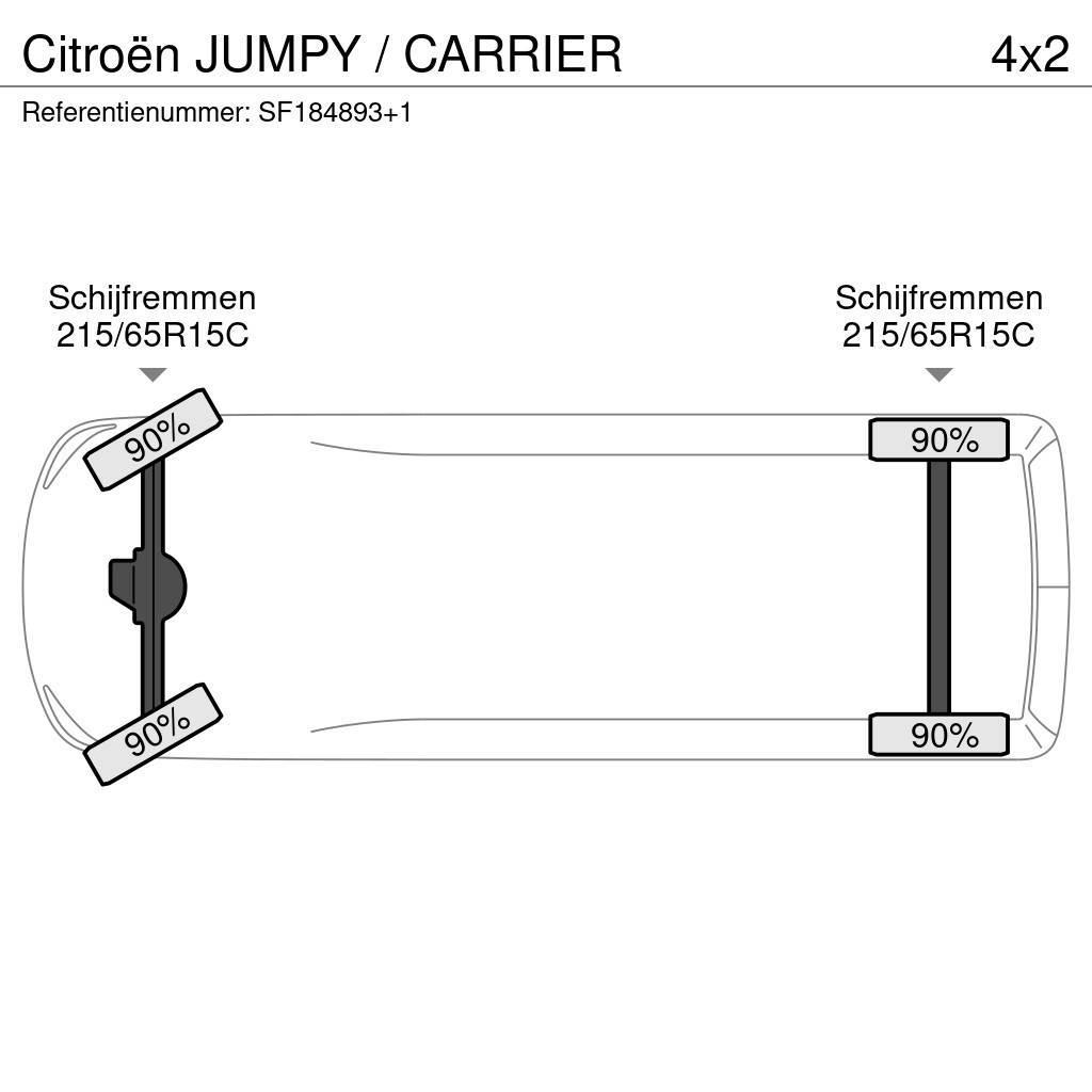 Citroën Jumpy / CARRIER Furgonetas frigoríficas/isotermas