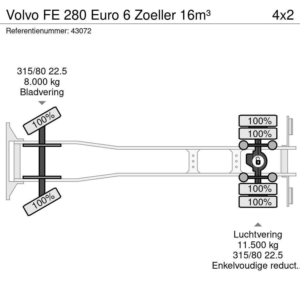 Volvo FE 280 Euro 6 Zoeller 16m³ Camiones de basura