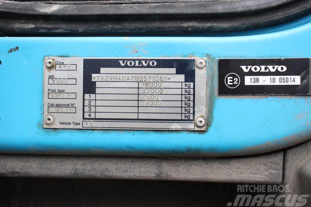 Volvo FE260 4X2 skåpbil Camiones caja cerrada