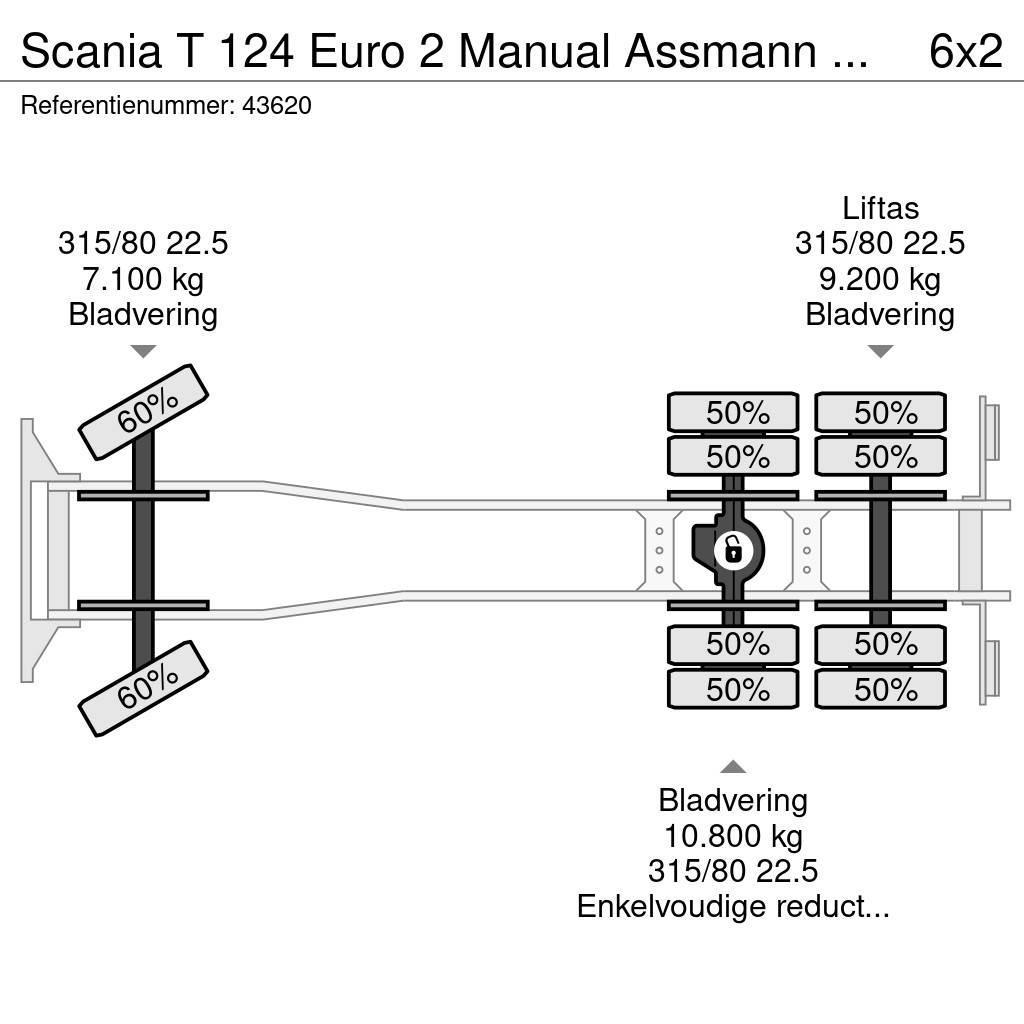 Scania T 124 Euro 2 Manual Assmann Saug aufbau 13m³ Camiones aspiradores/combi