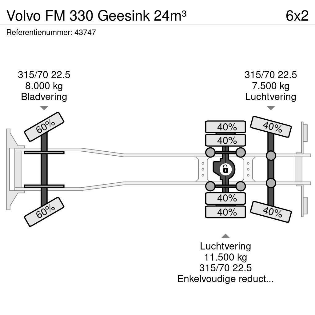 Volvo FM 330 Geesink 24m³ Camiones de basura