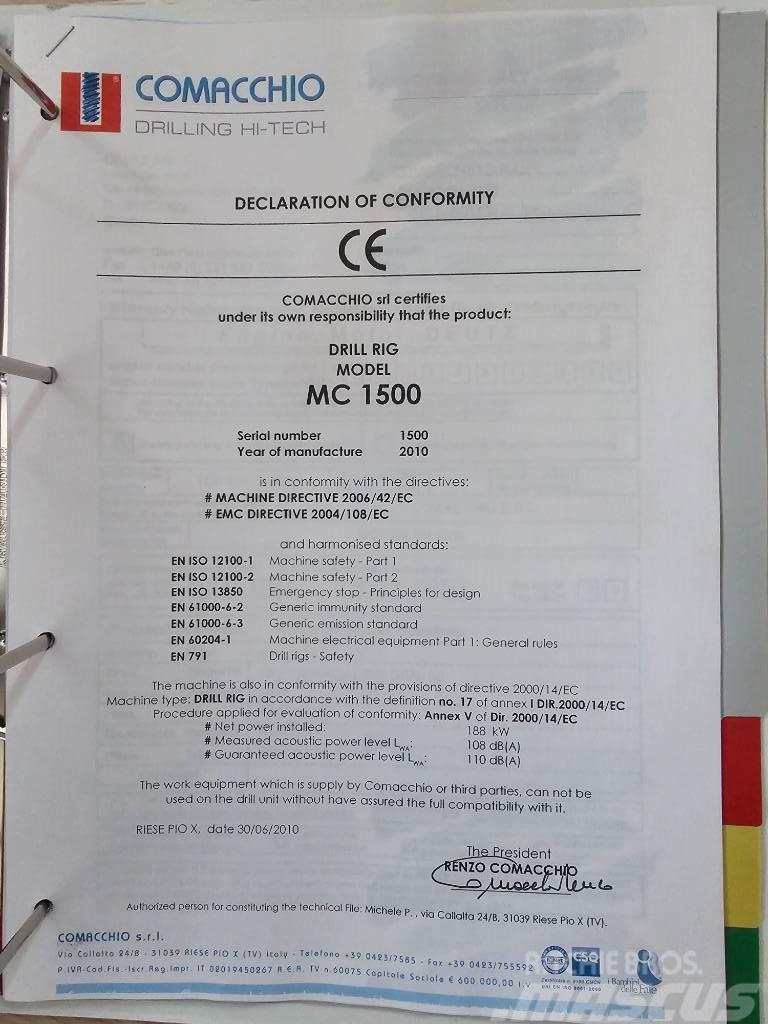 Comacchio MC 1500 Perforadoras