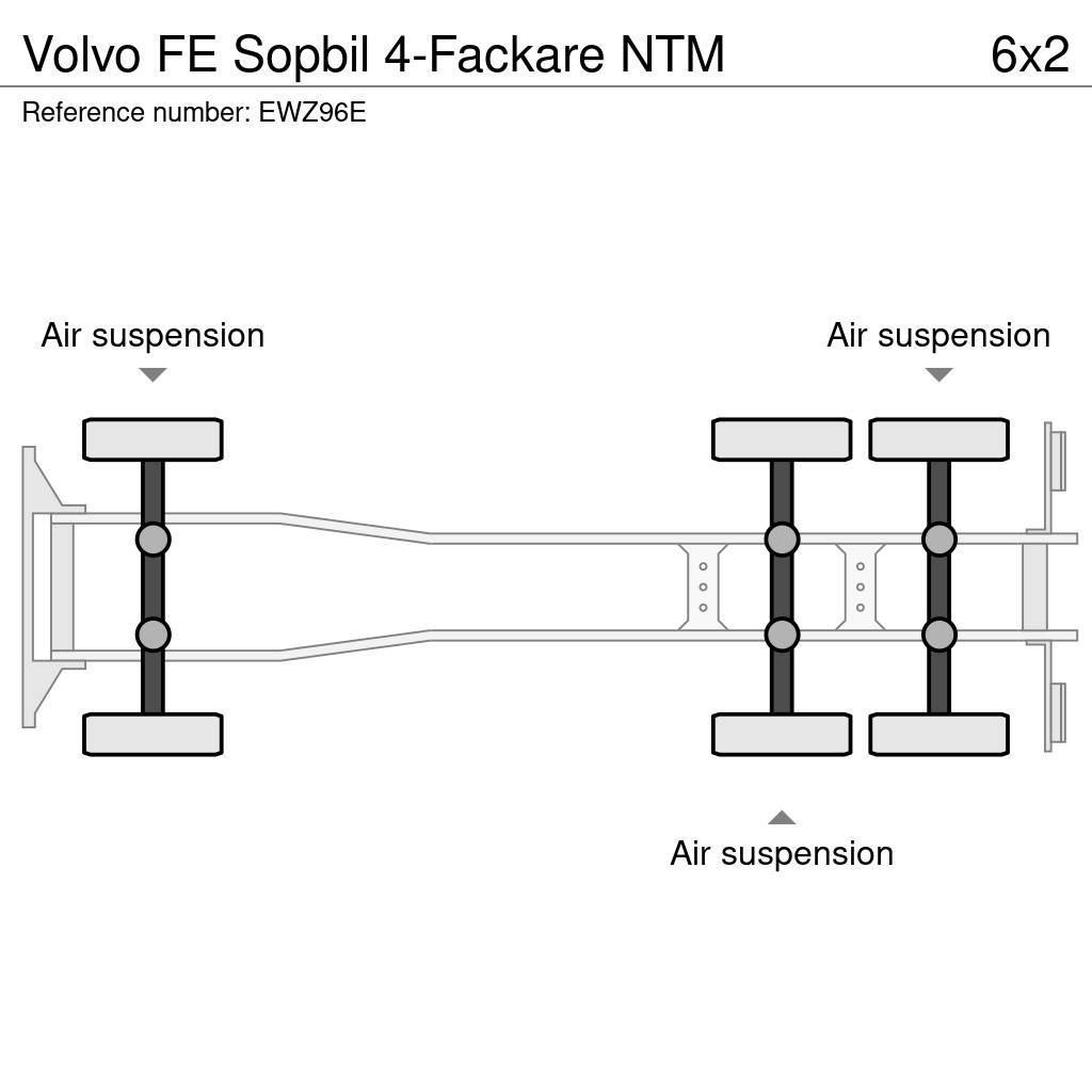 Volvo FE Sopbil 4-Fackare NTM Camiones de basura