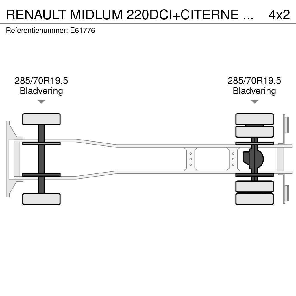 Renault MIDLUM 220DCI+CITERNE 11000L/4COMP Camiones cisterna