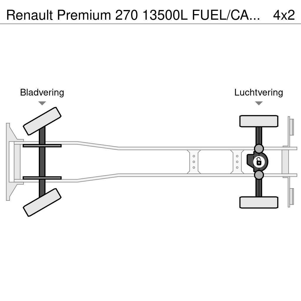 Renault Premium 270 13500L FUEL/CARBURANT TRUCK - 5 COMP Camiones cisterna