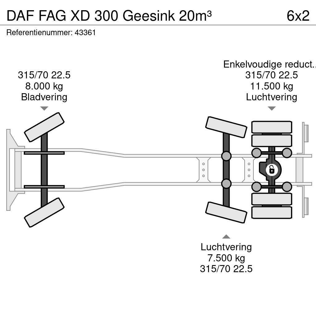 DAF FAG XD 300 Geesink 20m³ Camiones de basura