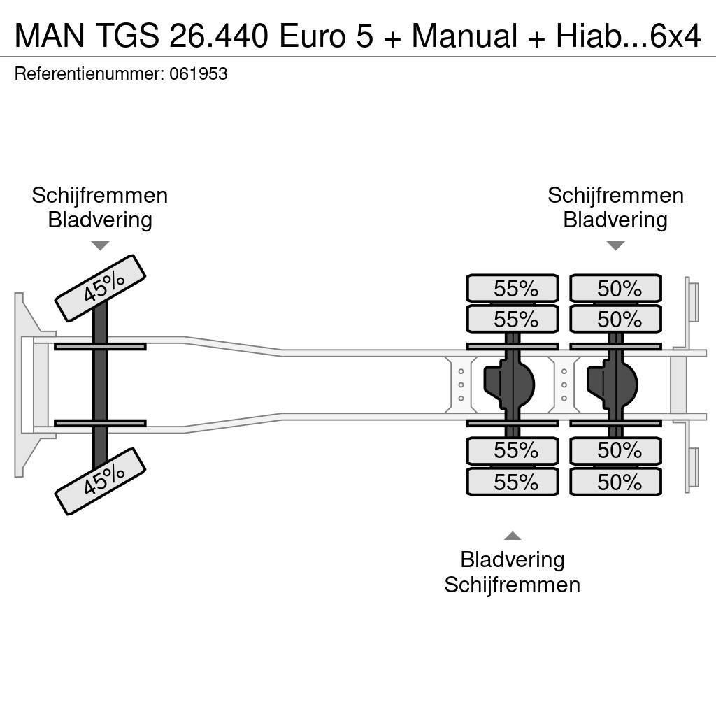 MAN TGS 26.440 Euro 5 + Manual + Hiab 288 E-5 Crane +J Grúas todo terreno