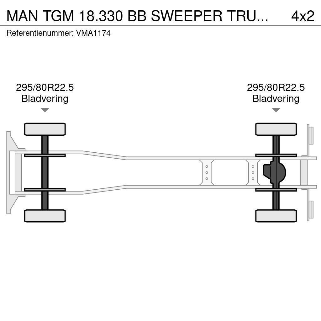MAN TGM 18.330 BB SWEEPER TRUCK (4 units) Otros tipos de vehículo de asistencia