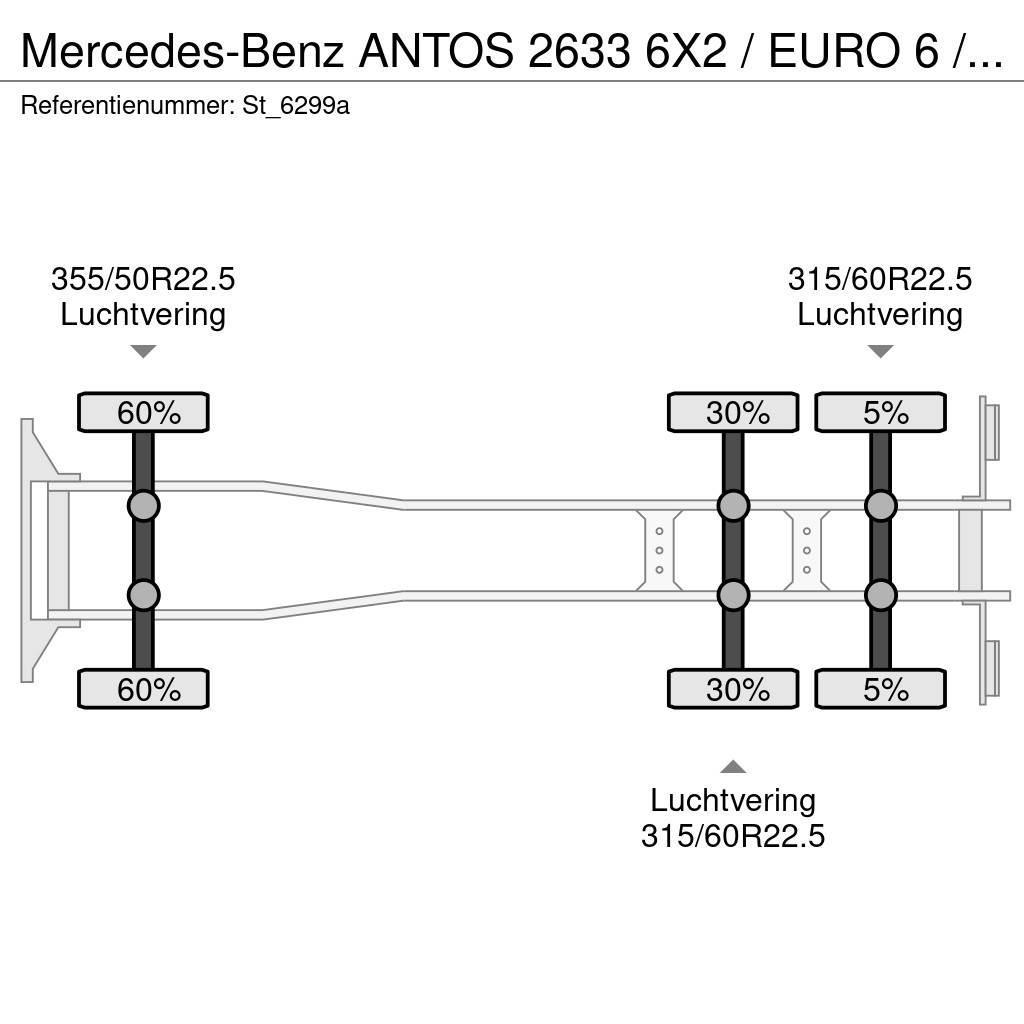 Mercedes-Benz ANTOS 2633 6X2 / EURO 6 / OPRIJ / MACHINE TRANSPOR Camiones portacoches