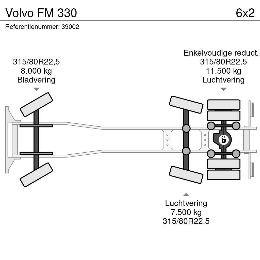 Volvo FM 330 Camiones de basura