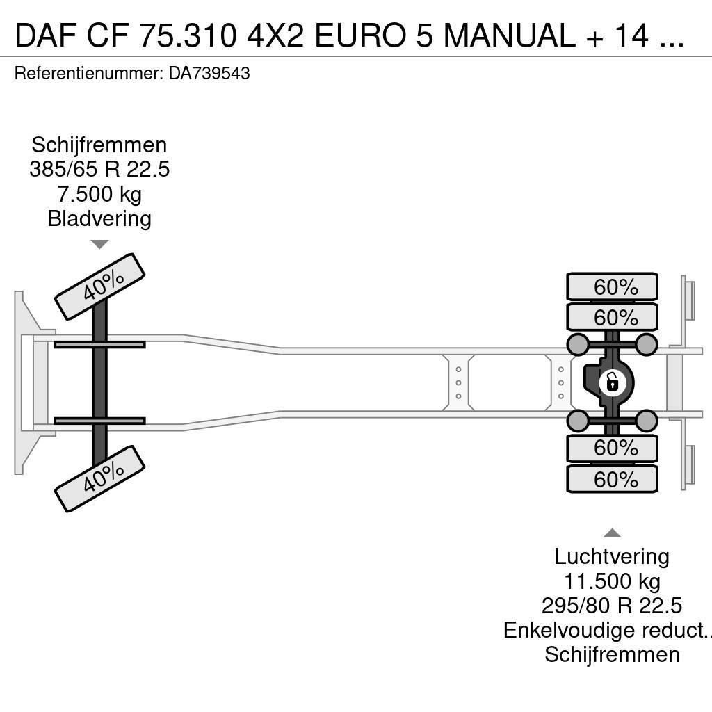 DAF CF 75.310 4X2 EURO 5 MANUAL + 14 TONNES VDL Camiones portacubetas