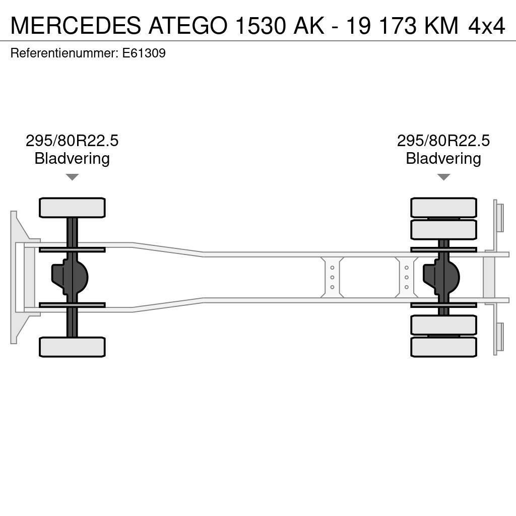 Mercedes-Benz ATEGO 1530 AK - 19 173 KM Camiones portacontenedores