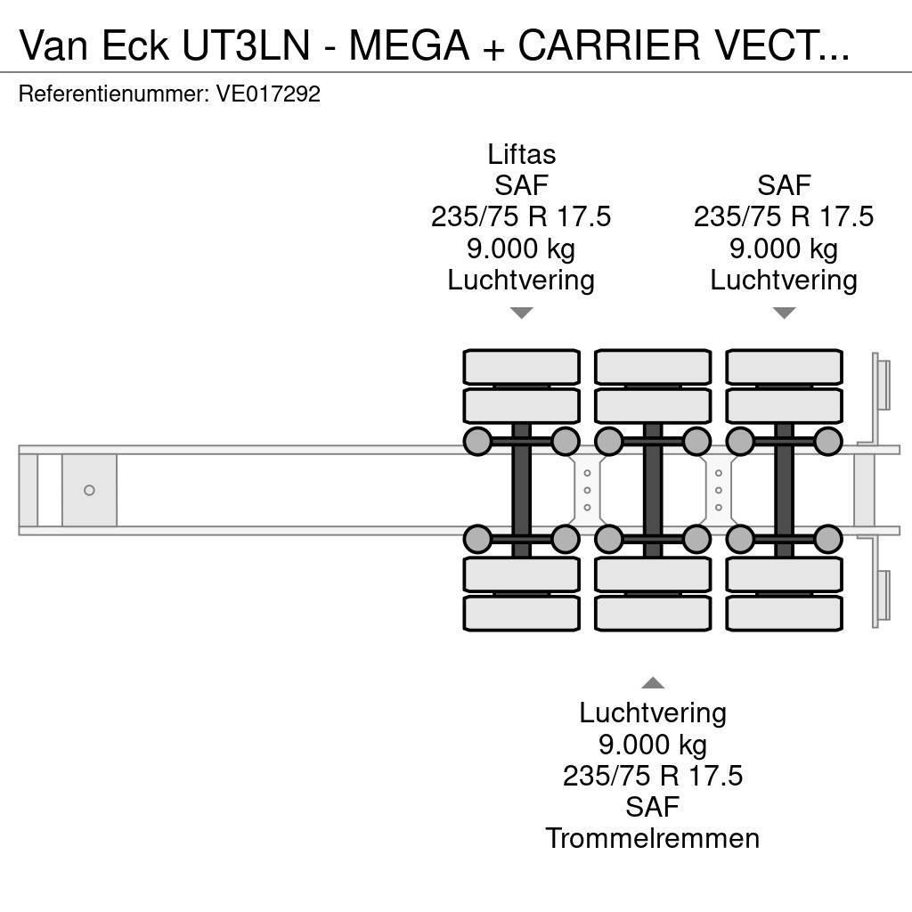 Van Eck UT3LN - MEGA + CARRIER VECTOR 1800 Semirremolques isotermos/frigoríficos